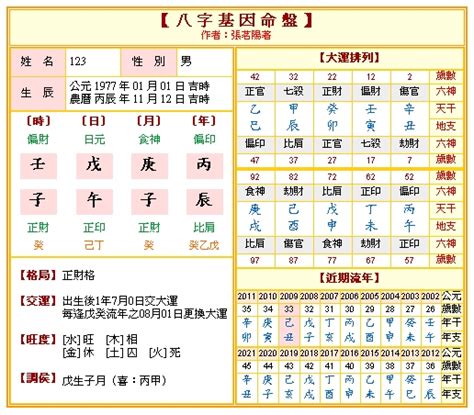 五行 查詢表|生辰八字五行排盤，免費八字算命網，生辰八字算命姻緣，免費八。